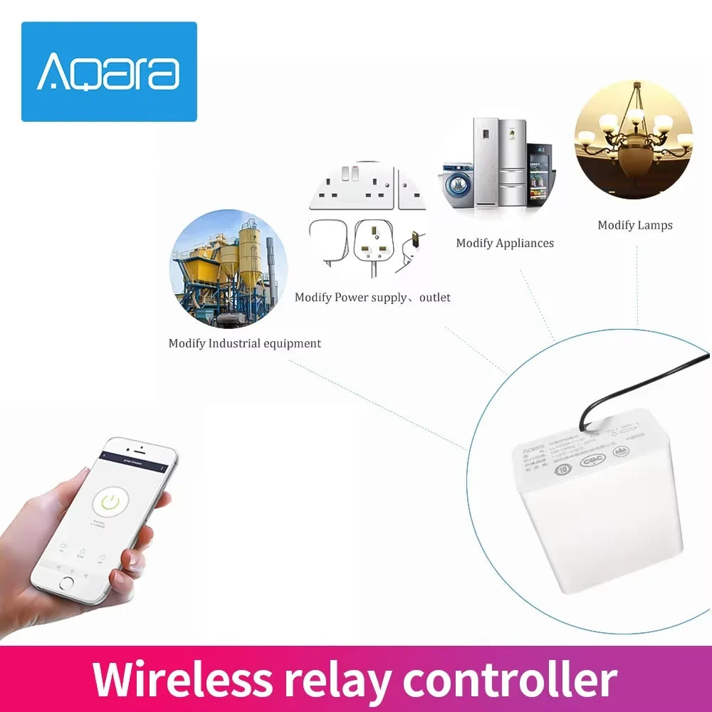 Aqara Two-way Control Module Zigbee Wireless Relay Switch Controller