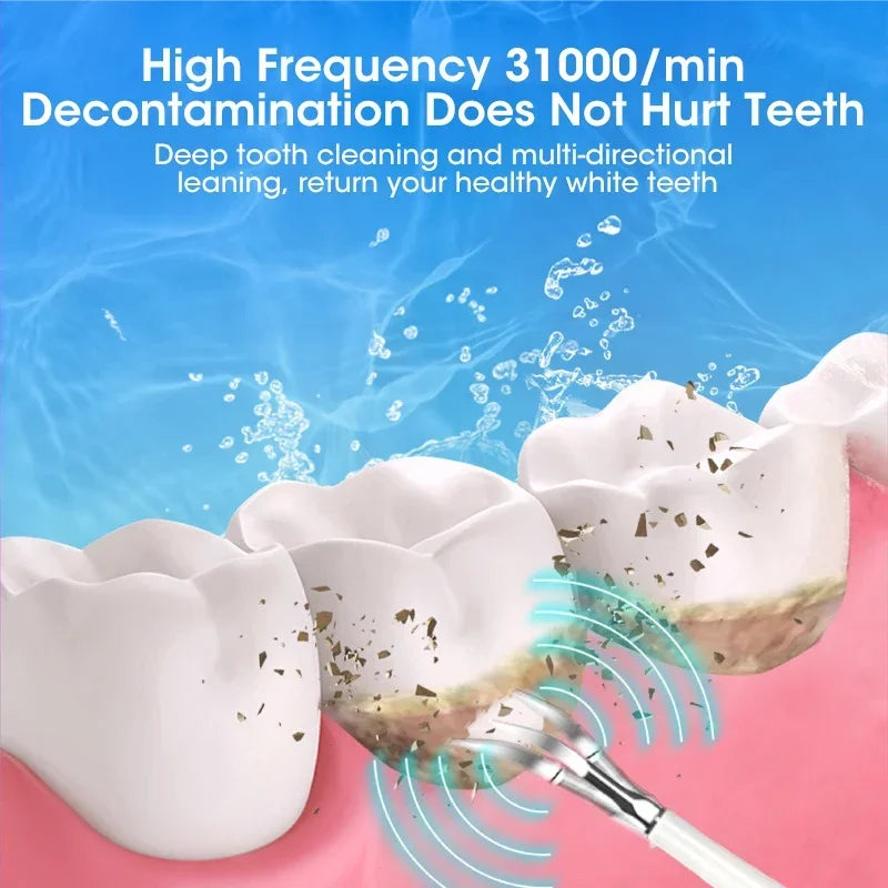 3-in-1 Sonic Electric Toothbrush & Teeth Whitening Kit