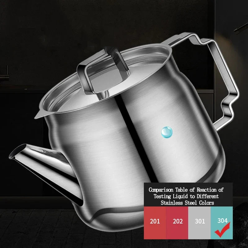 304 Stainless Steel Oil Strainer Pot with Fine Mesh – 1/1.5/2L