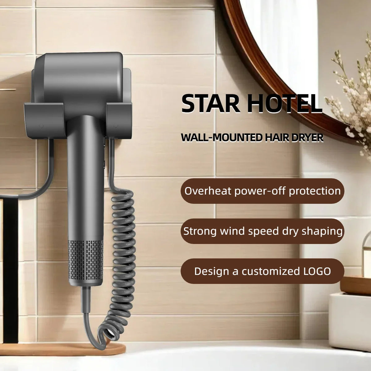 HOMEFISH 1600W Negative Ion Hair Dryer | Wall-Mount Salon Blowout