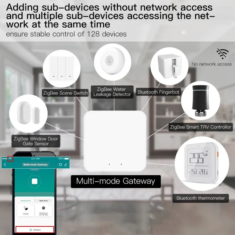 ZigBee Bluetooth Multi-Mode Smart Home Gateway | Alexa Google