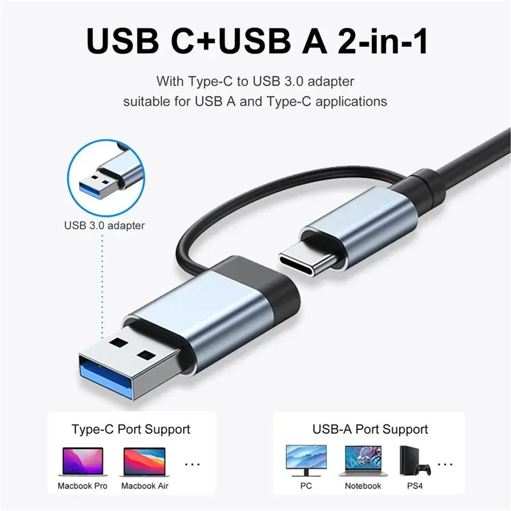 8-in-1 USB-C Hub Multiport Adapter – SD, Audio & USB 3.0