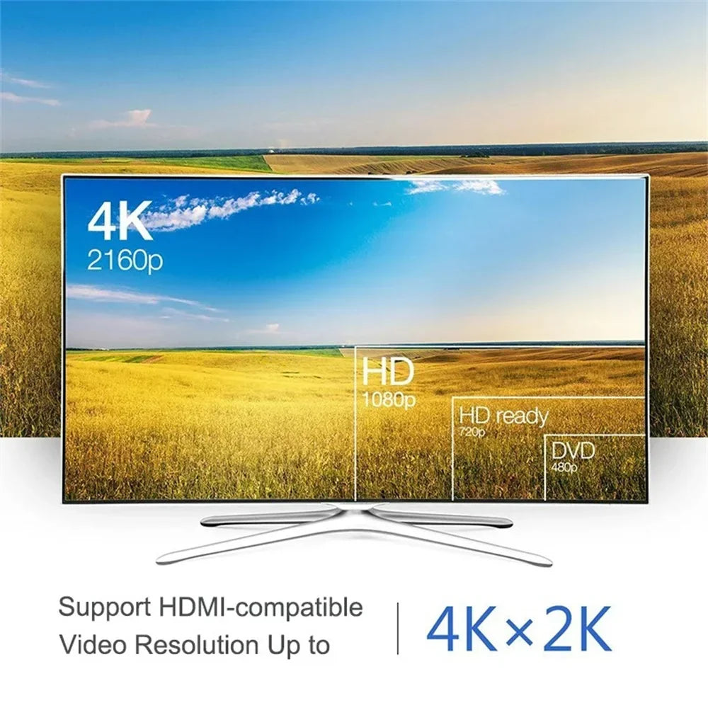 Mini DisplayPort to HDMI 4K Adapter for MacBook, Dell & Surface