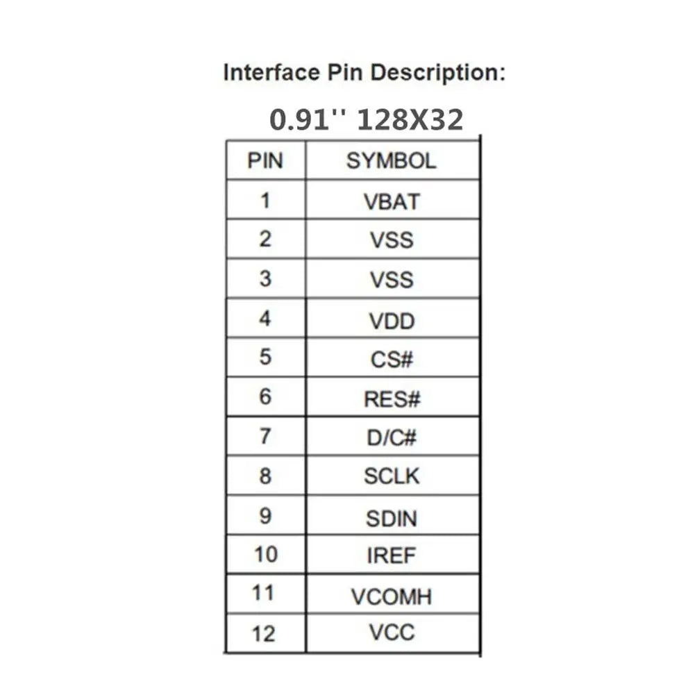 0.91" 128x32 OLED Display Module SSD1306 SPI 12-Pin Blue