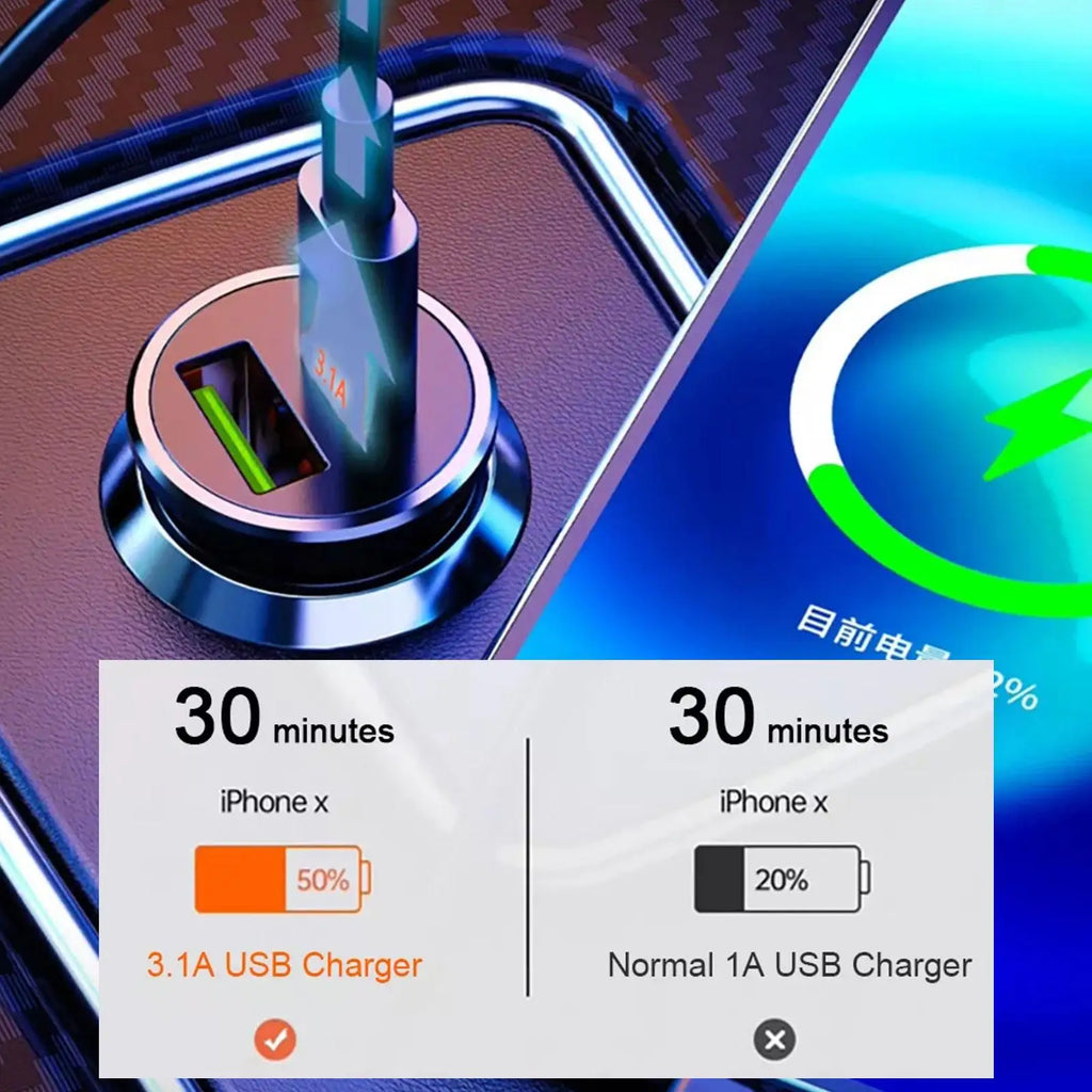 USB-C PD & QC 3.0 Fast Car Charger – Dual Port 20W Adapter