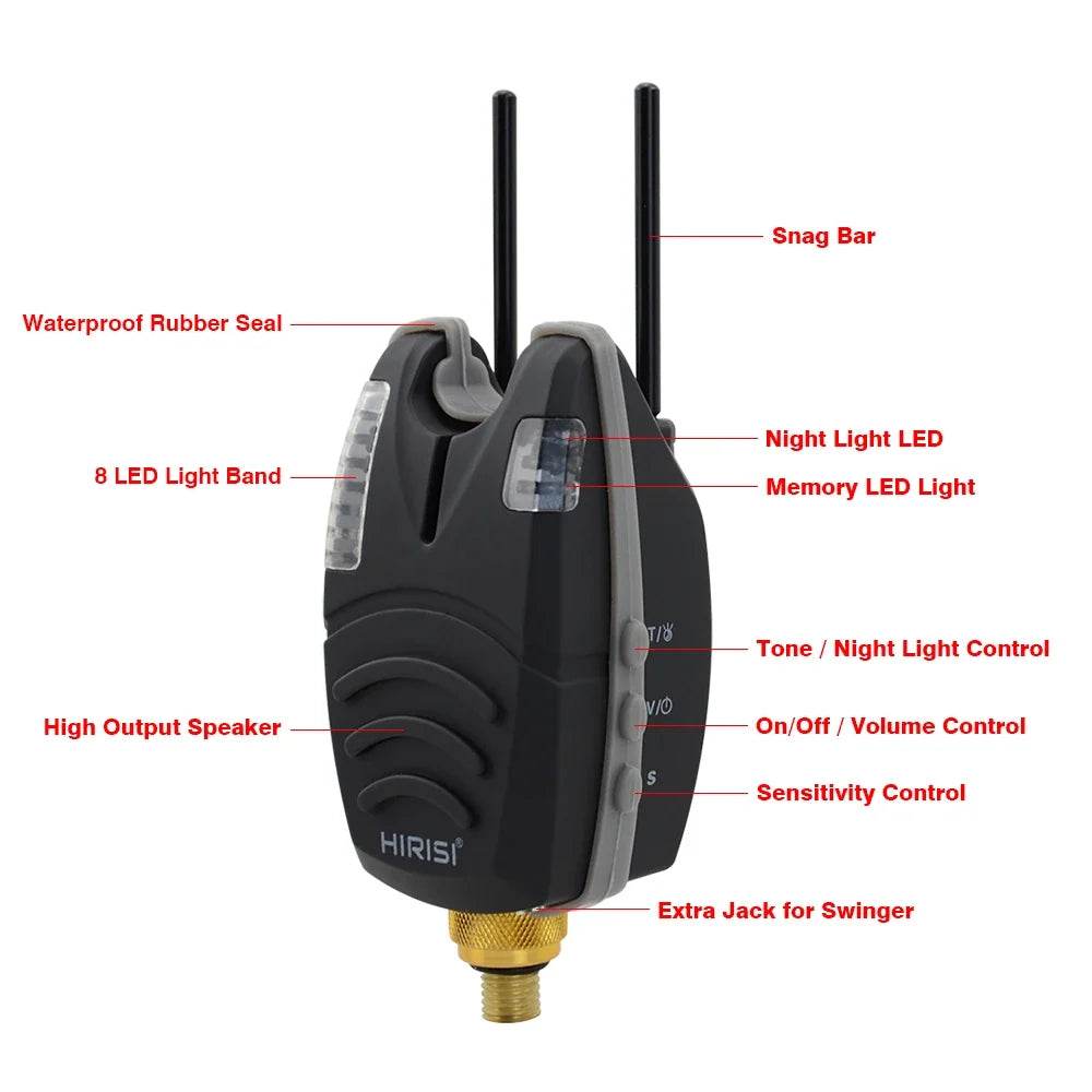 HIRISI Waterproof Carp Fishing Bite Alarm Built-in Snag Bar Rolling