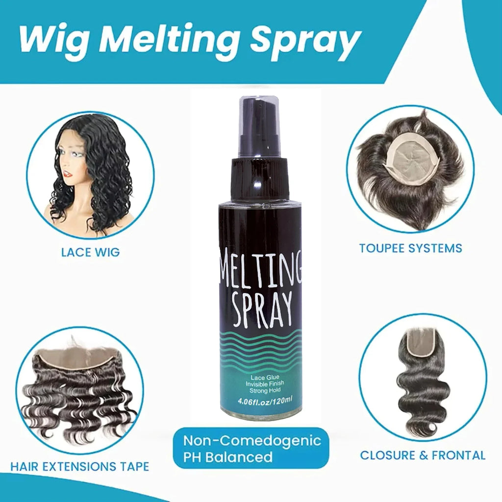 4-Piece Lace Wig Glue Spray Kit – Lace Melting & Bond Spray