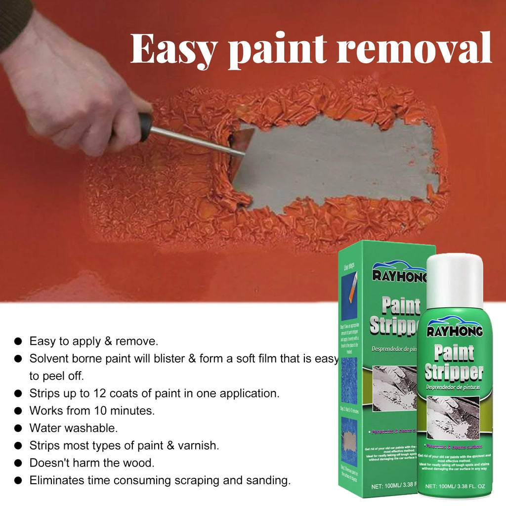 RayHong Paint Remover Kit – Car Wheel Hub & Metal Surface