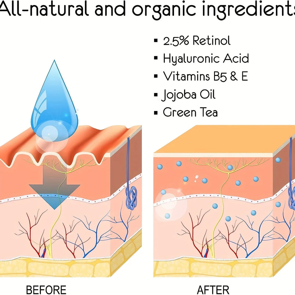 GORGIQUE 2.5% Retinol Face Cream – Hyaluronic Acid & Vitamin E