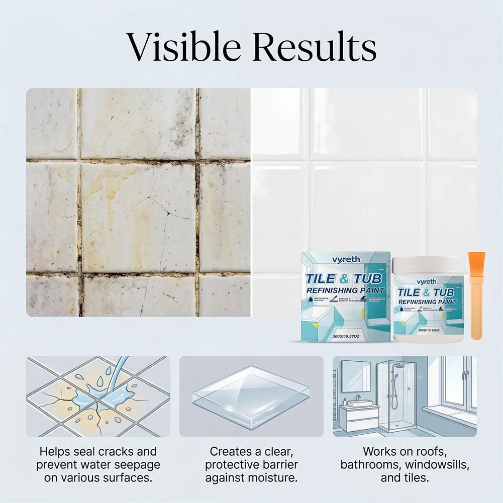 Tile & Bathtub Refinishing Paint Kit – Waterproof DIY Coating