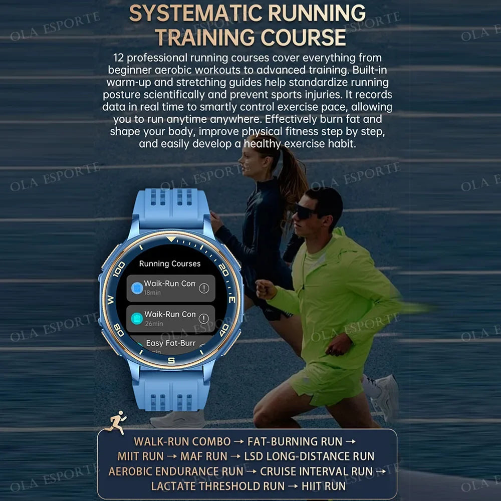 500mAh Outdoor Military Smart Watch Men Heart Rate Health Monitor BT