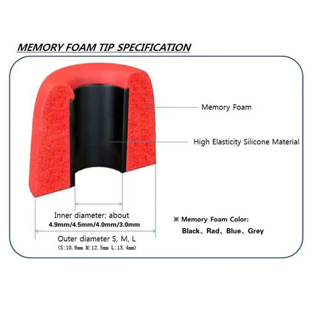 Memory Foam Ear Tips T100 T200 T300 T400 – Replacement Eartips