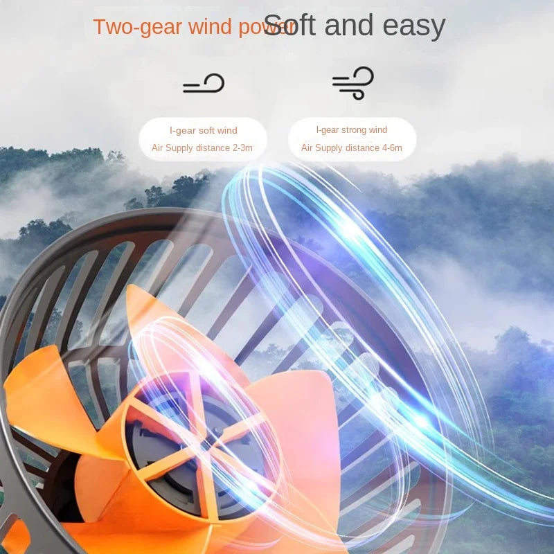 360° Dual Head Car Cooling Fan USB 5V 12V 24V Dashboard Fan