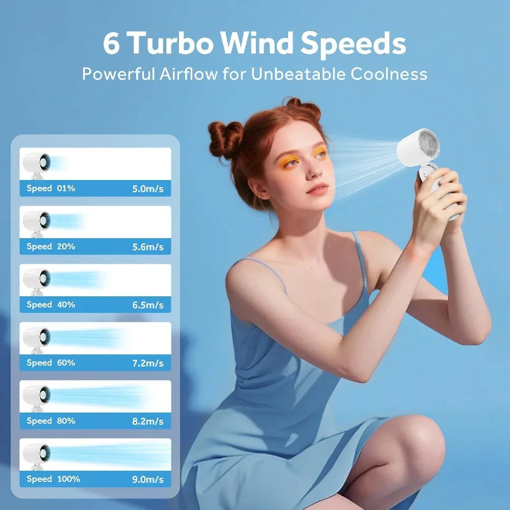 URGGU Turbo Handheld Fan 4500mAh | 5 Speeds & LED Display