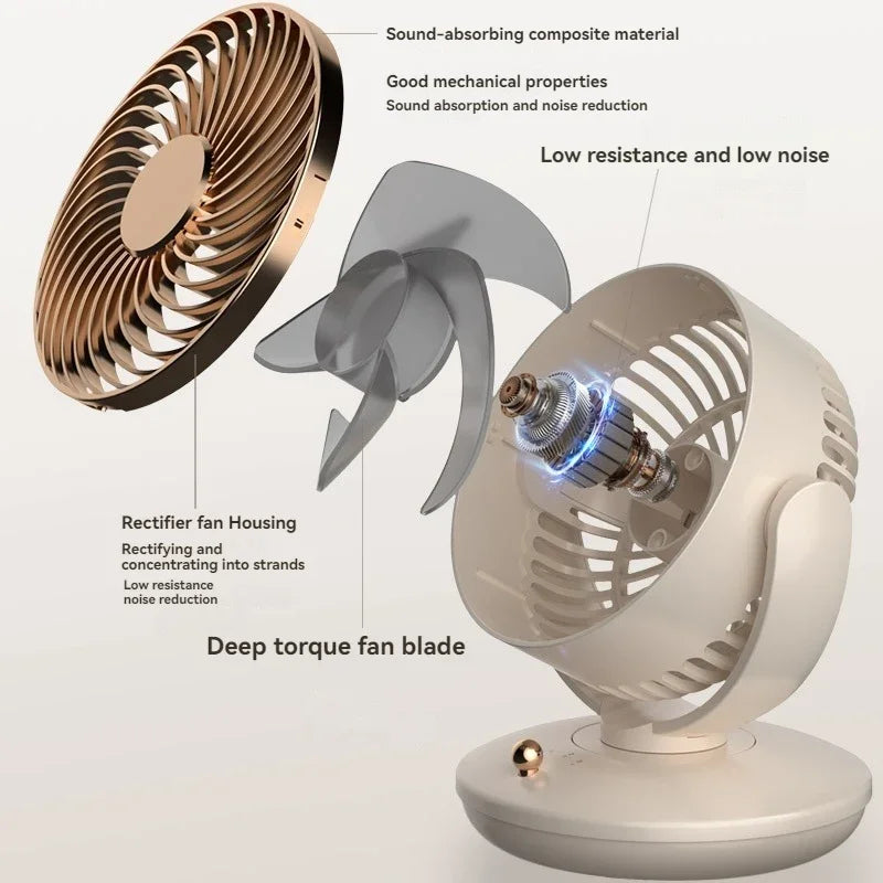 URGGU USB Rechargeable Mini Desk Fan – 3-Speed Air Circulator