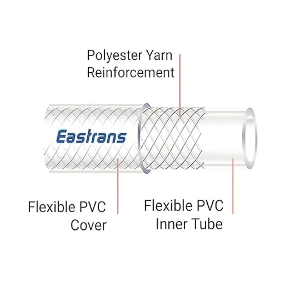 Transparent High-Pressure Silicone Braided Hose | Flexible Tubing