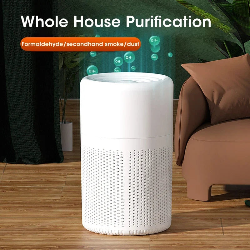 NOCCLILI Mini Desktop Air Purifier H13 HEPA – Home Office Car