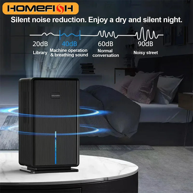 HOMEFISH Electric Compressor Dehumidifier – Basement & Bathroom