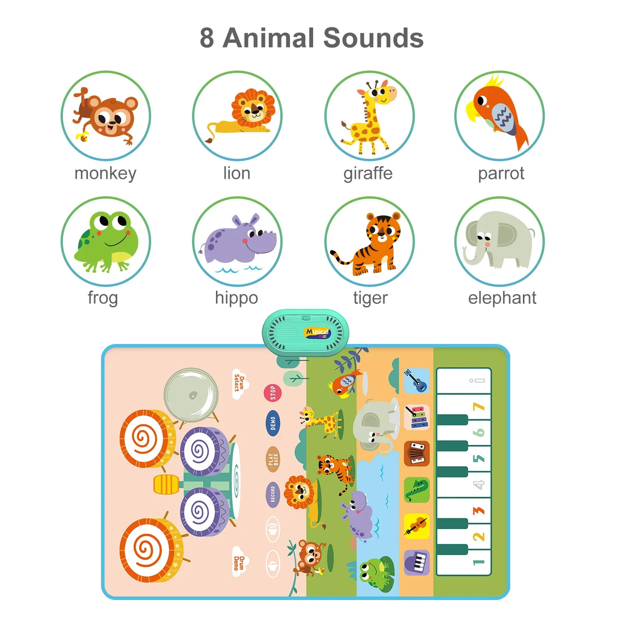 80x50cm Music Play Mat Kids Toddlers Floor Piano Keyboard Drum Toys