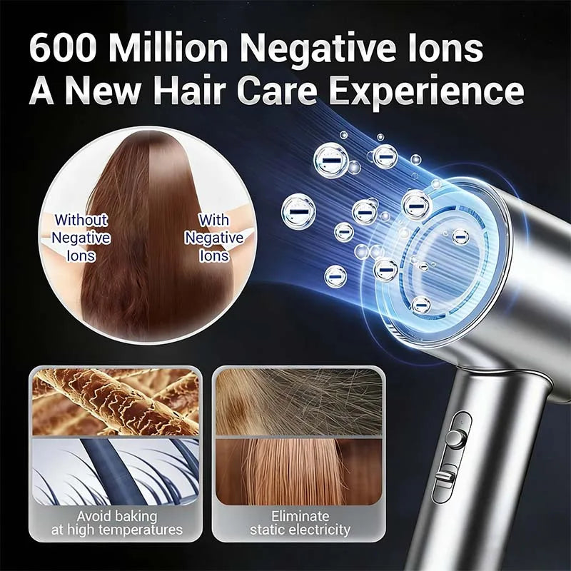 Ionic Hair Dryer 110,000 RPM | Constant Temp, Frizz-Free