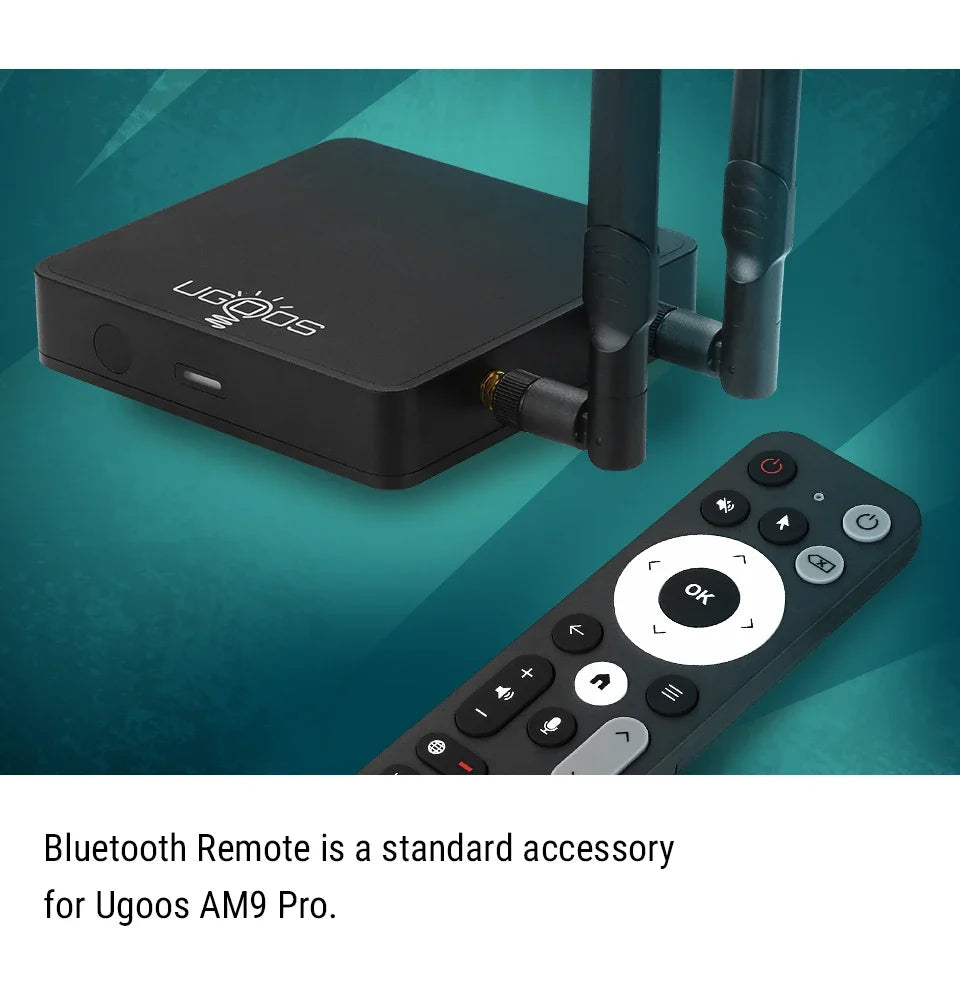 Ugoos AM9 Smart TV Box Android 14 Amlogic S905x5-J LPDDR5 4GB 64GB