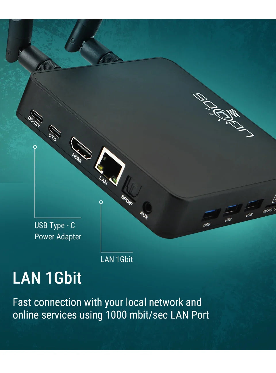 Ugoos AM9 Smart TV Box Android 14 Amlogic S905x5-J LPDDR5 4GB 64GB