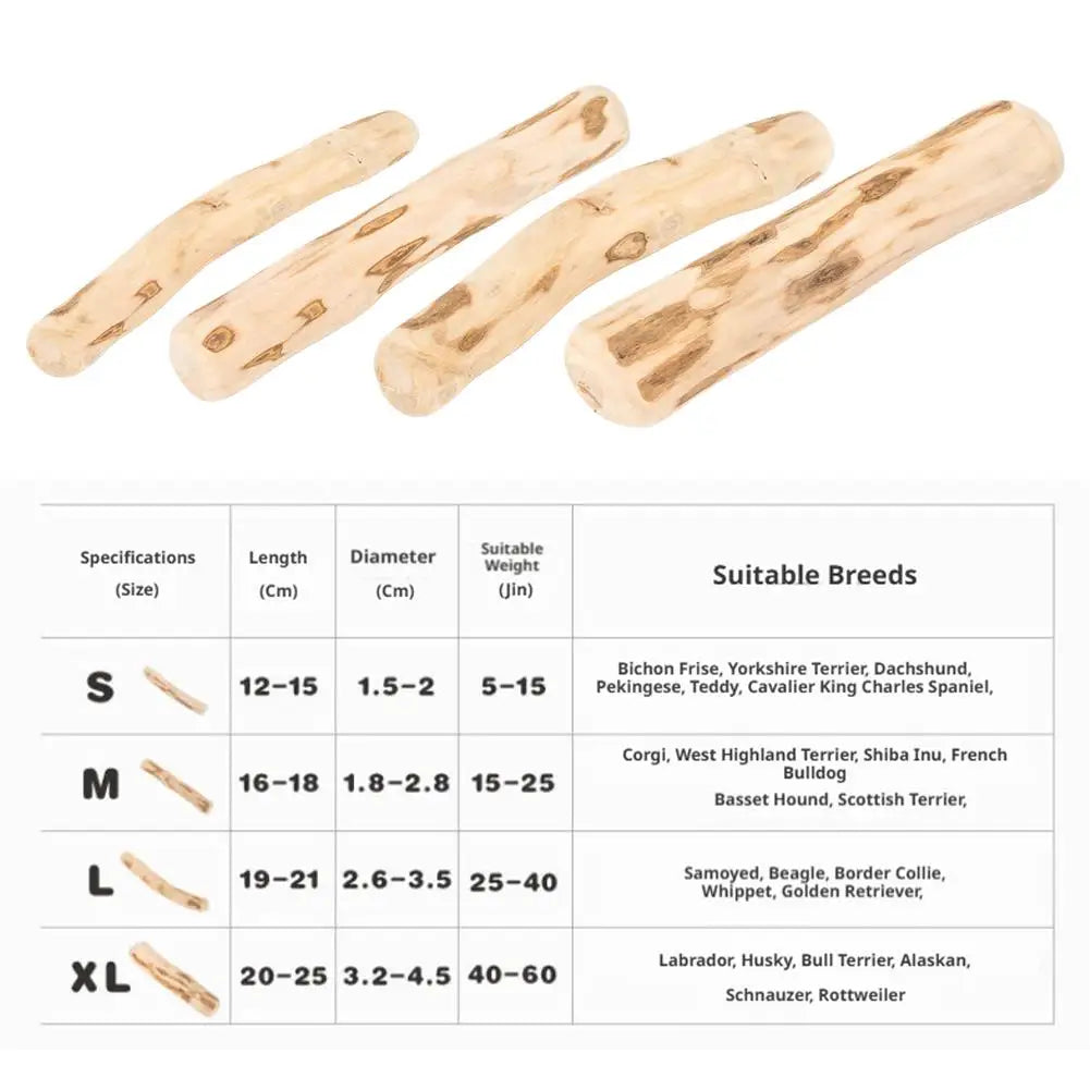 Natural Coffee Wood Dog Chew Sticks – Dental & Safe