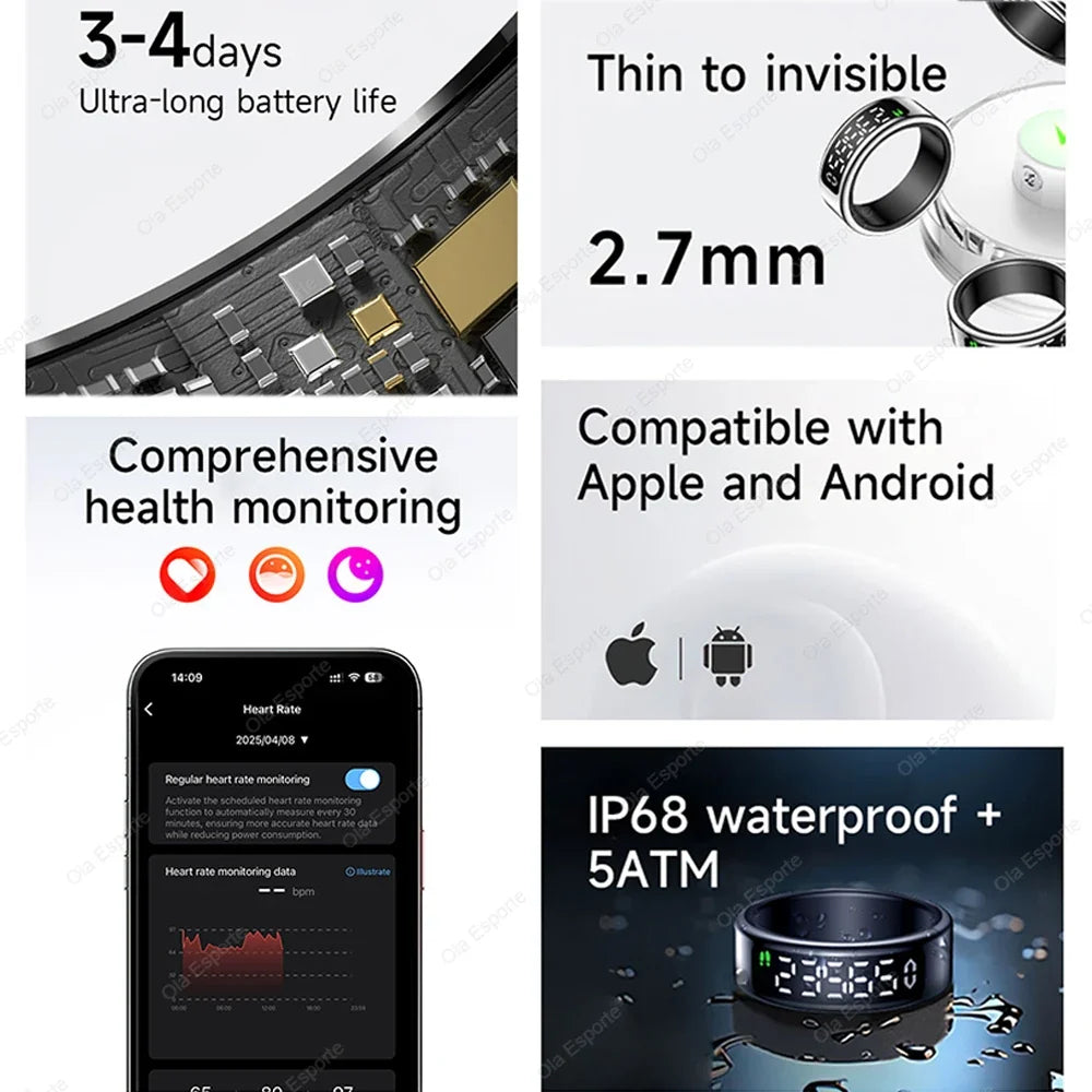 Smart Ring | Touch Display, Heart Rate & Gesture Control
