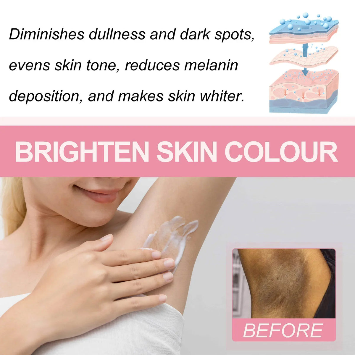 SADOER Niacinamide Brightening Body Serum – 40g Cream