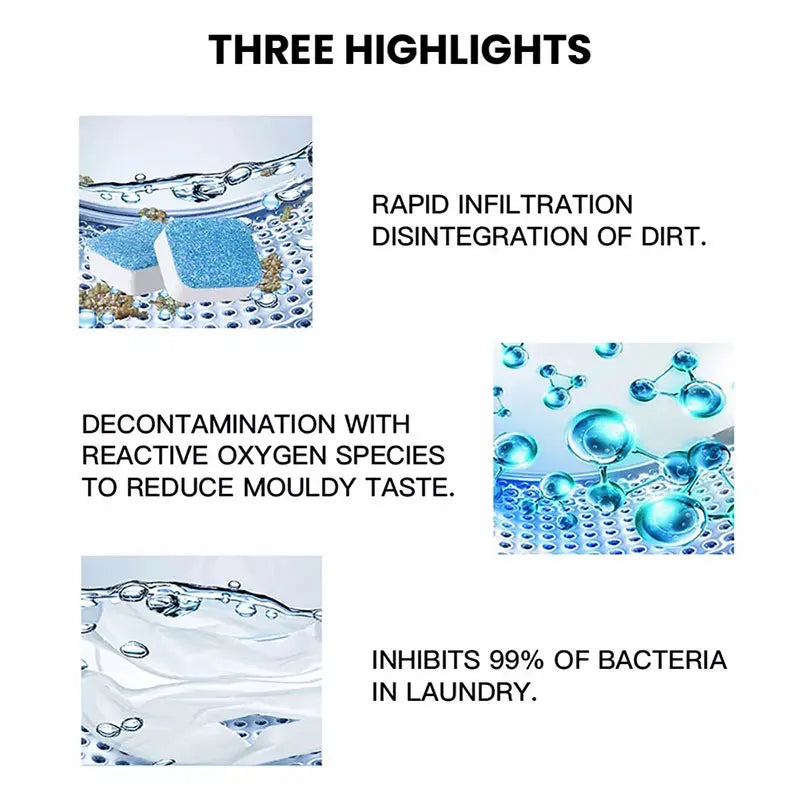 Washing Machine Cleaning Effervescent Tablets – Descaling