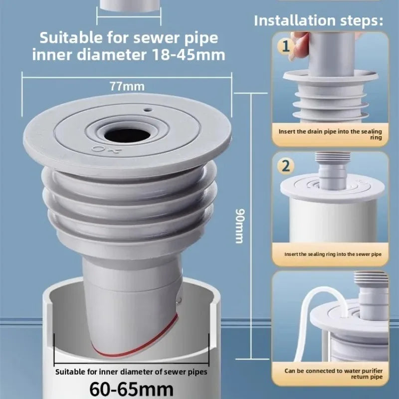 Silicone Floor Drain Stopper & Sink Plug 70-75mm Sealing Ring