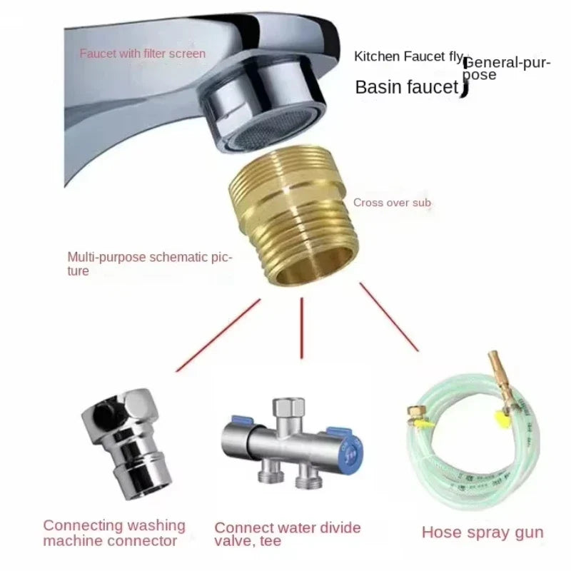 Brass Faucet Thread Coupler 1/2" to M16–M28 | Kitchen & Bath