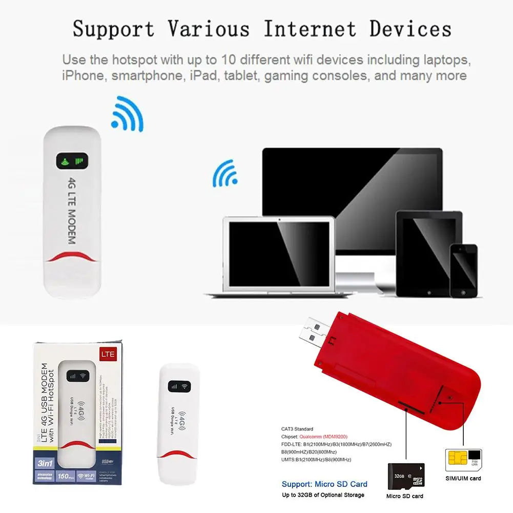 4G LTE USB Pocket WiFi Router 150Mbps | SIM Card Hotspot