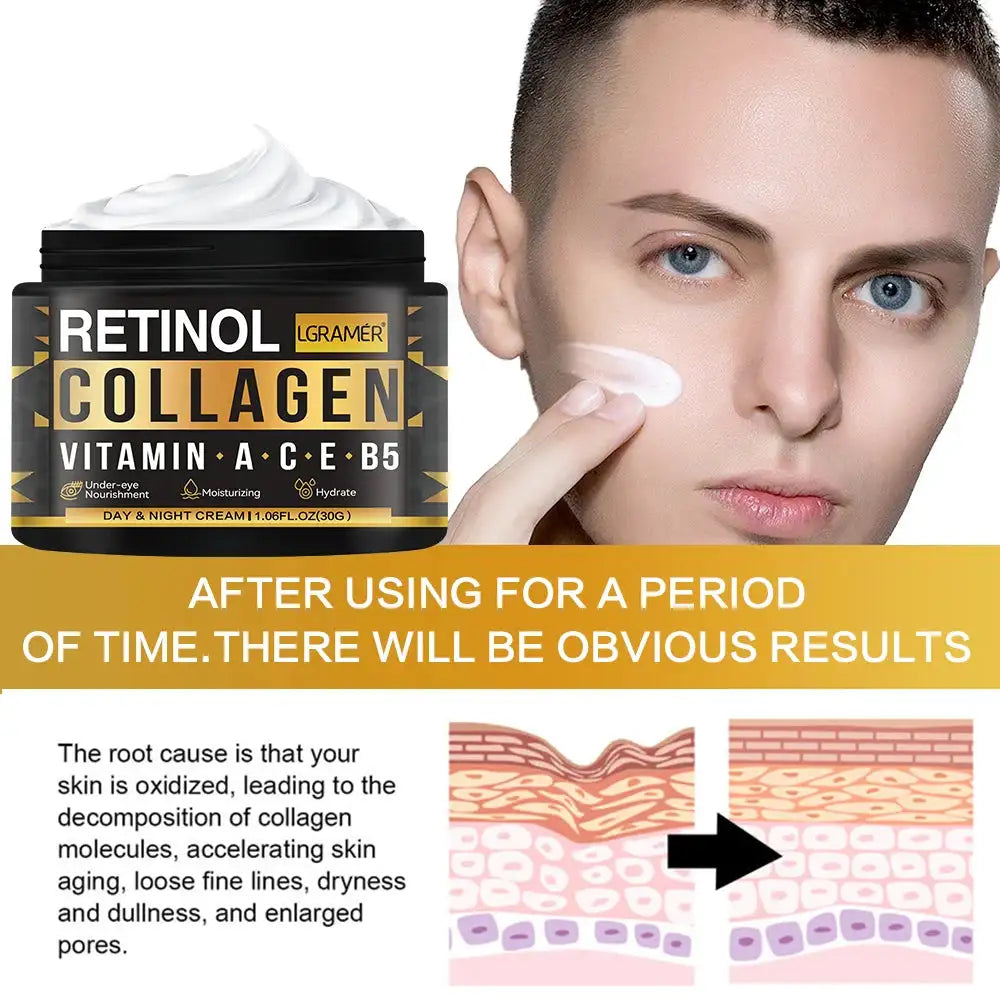 Retinol Anti-Aging Firming Face Serum – Pore & Spot