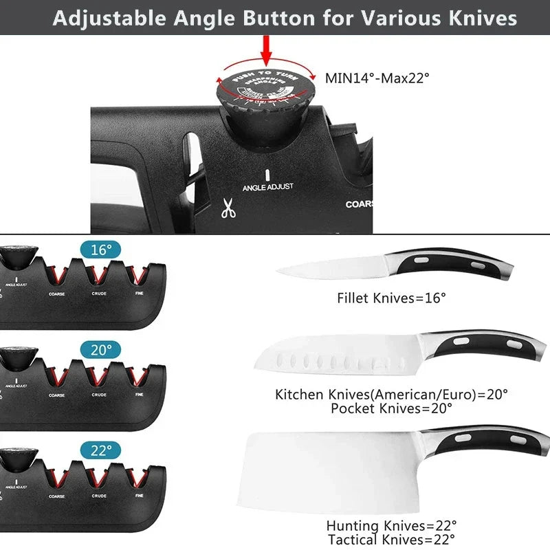 5-in-1 Knife & Scissor Sharpener | Adjustable Angle Whetstone