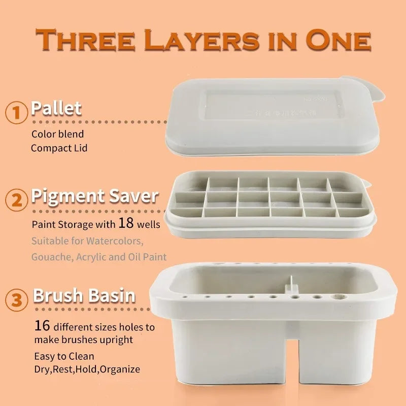 Multi-Use Paint Brush Basin with Holder, Palette & Lid