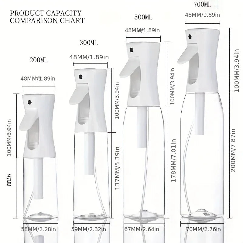 Multi-Use Fine Mist Spray Bottle – Leakproof High-Pressure