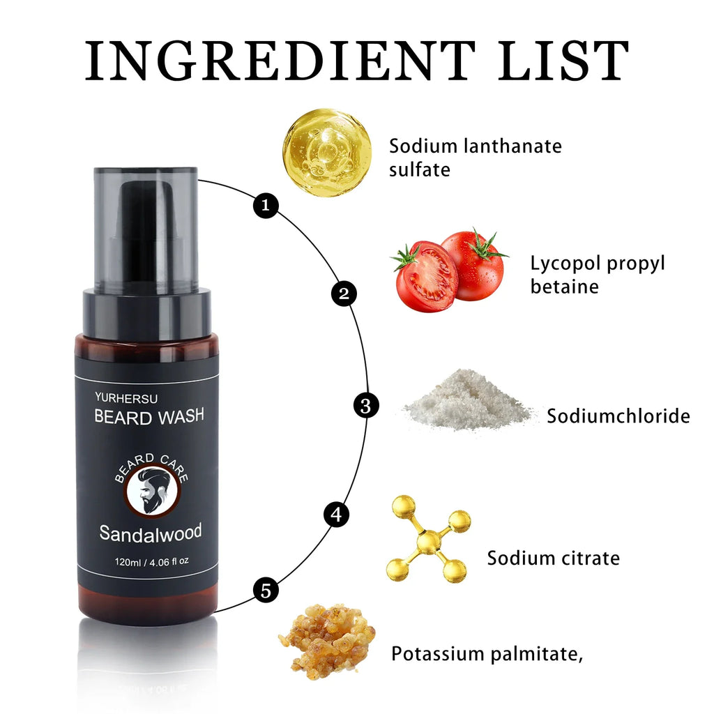 YURHERSU Men's Beard Shampoo – Deep Cleansing & Softening