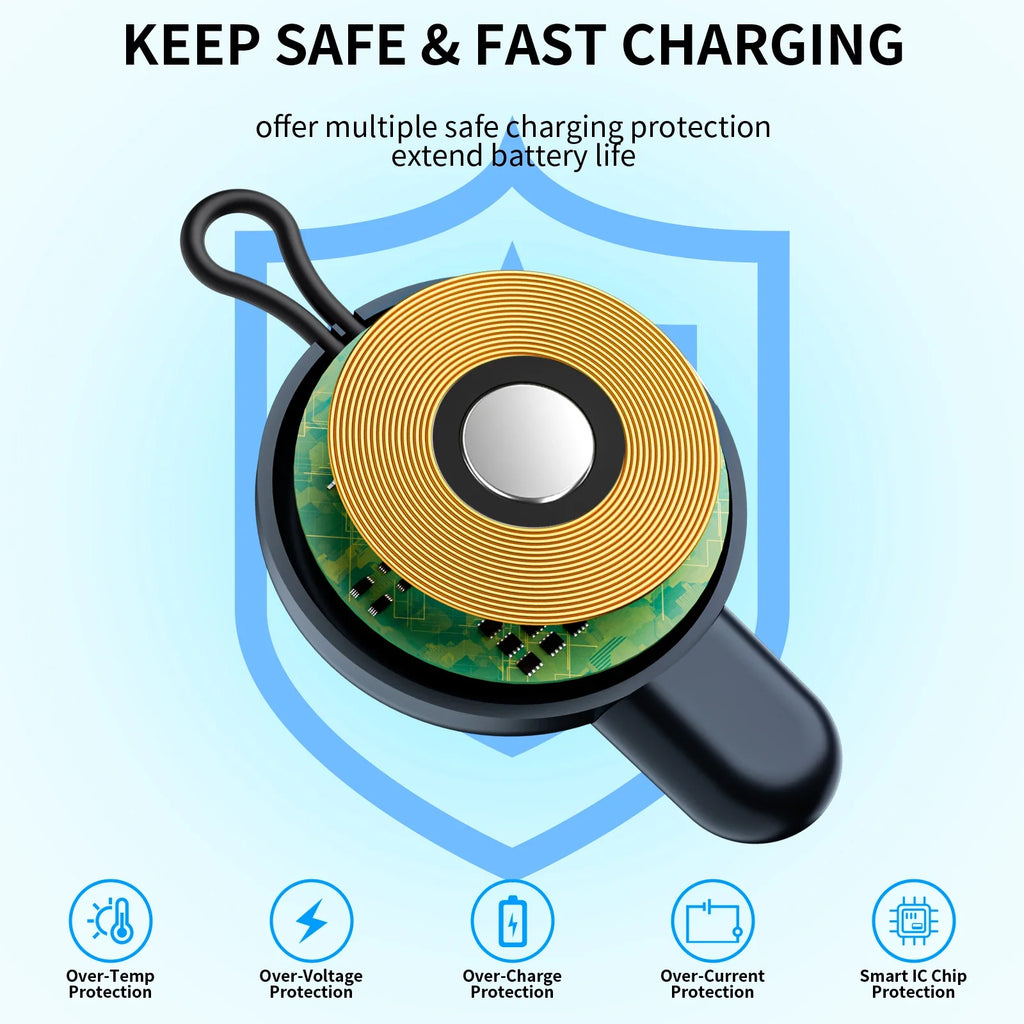 USB-C Magnetic Apple Watch Charger – Travel, Series 1–8, Ultra, SE