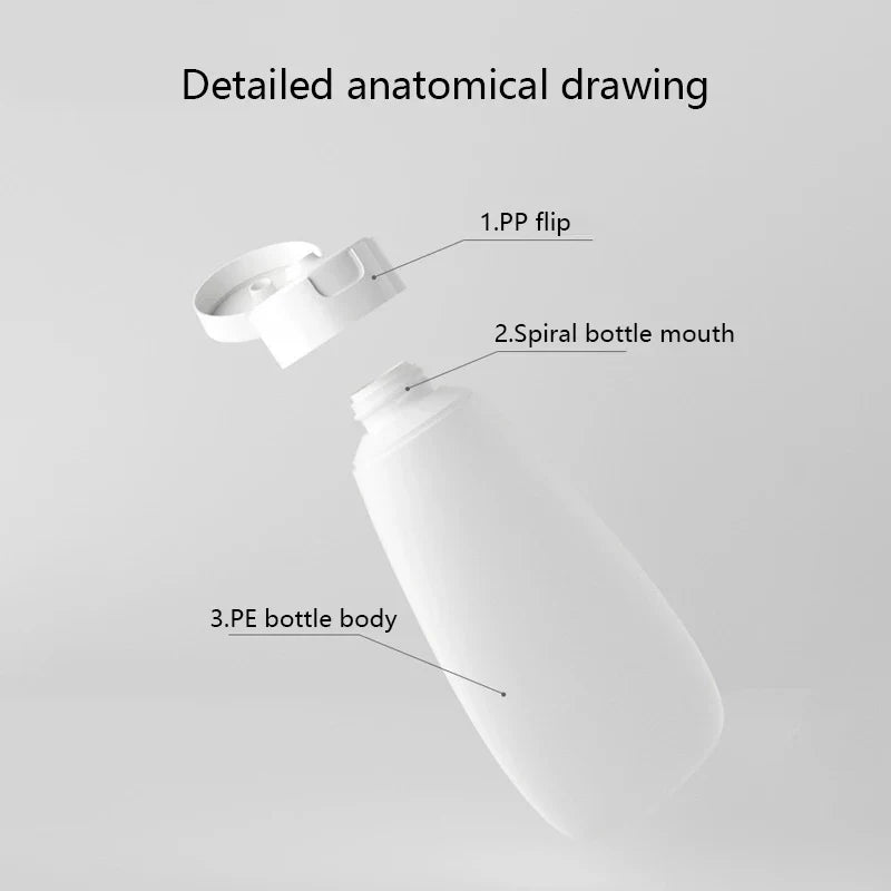 Leak-Proof Portable Travel Bottles 30/60/100ml – Refillable