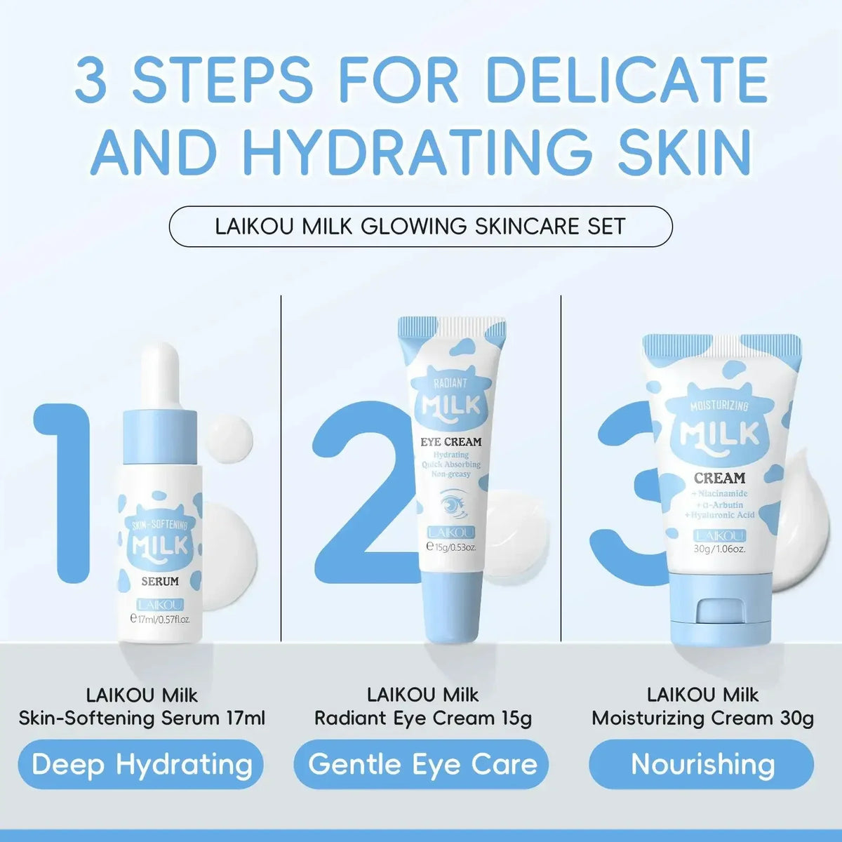 LAIKOU Milk Glow Skincare Set – Serum, Eye Cream & Moisturizer
