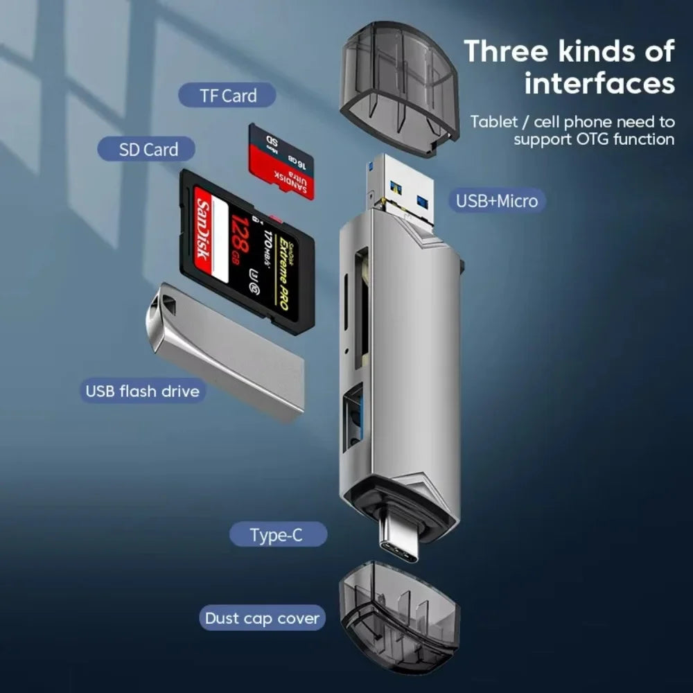 6-in-1 USB-C OTG Card Reader USB 3.0 | SD TF Micro Adapter