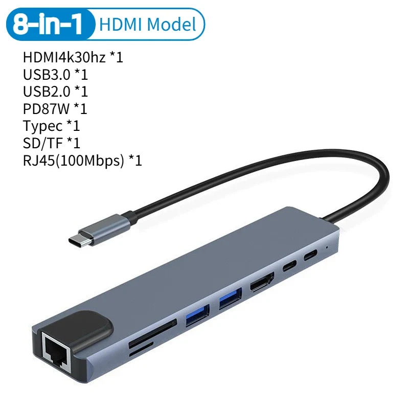 USB-C Docking Station 5-in-1 & 8-in-1 HDMI RJ45 USB Hub