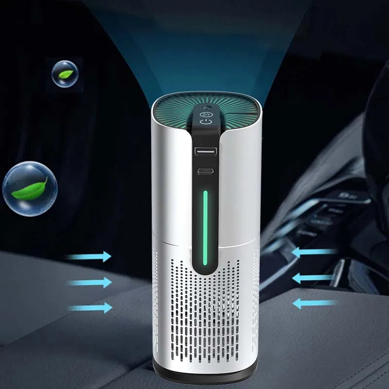 Mini Car Ionic Air Purifier – Plasma Negative Ion & UV Cleaner