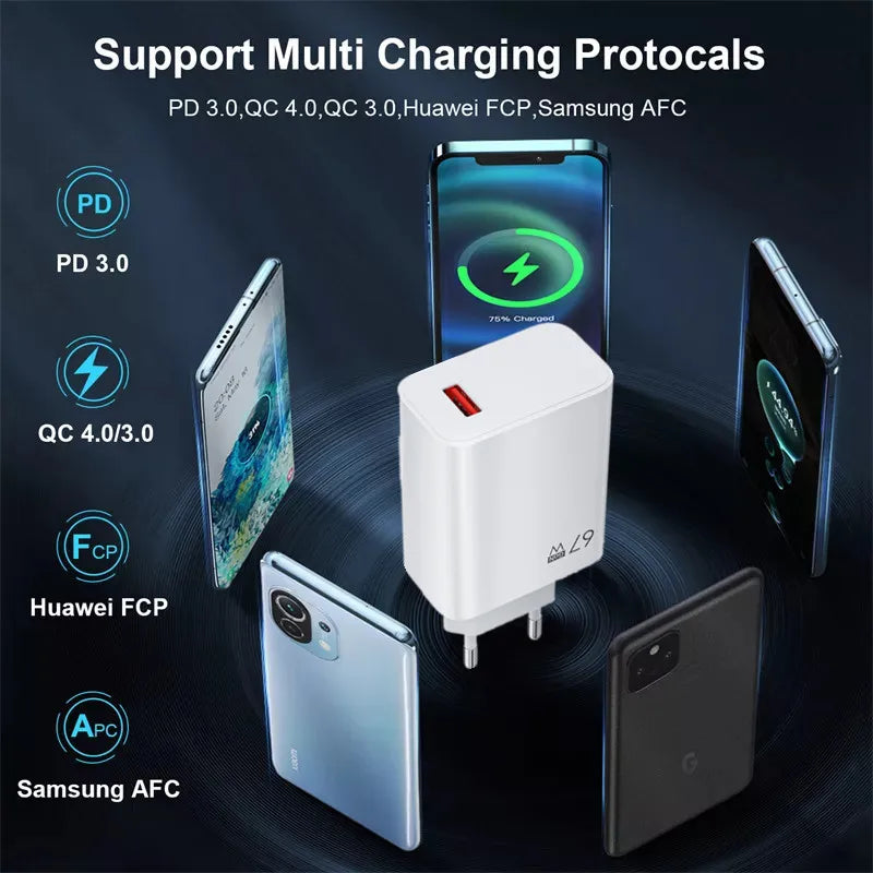 67W USB-C Fast Charger for Xiaomi Redmi POCO | Quick Charge