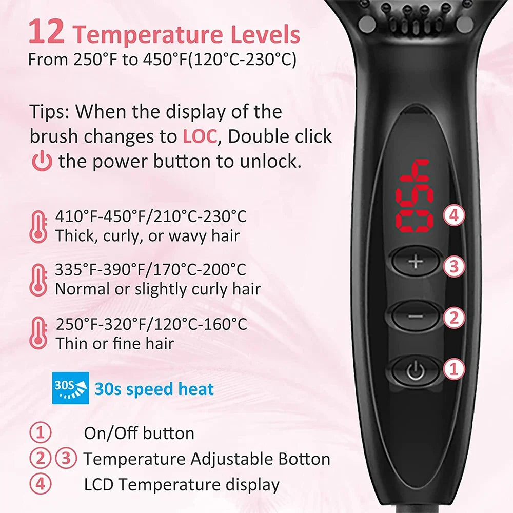 URGGU Ceramic Hair Straightener Brush | 12 Temps, Anti-Scald