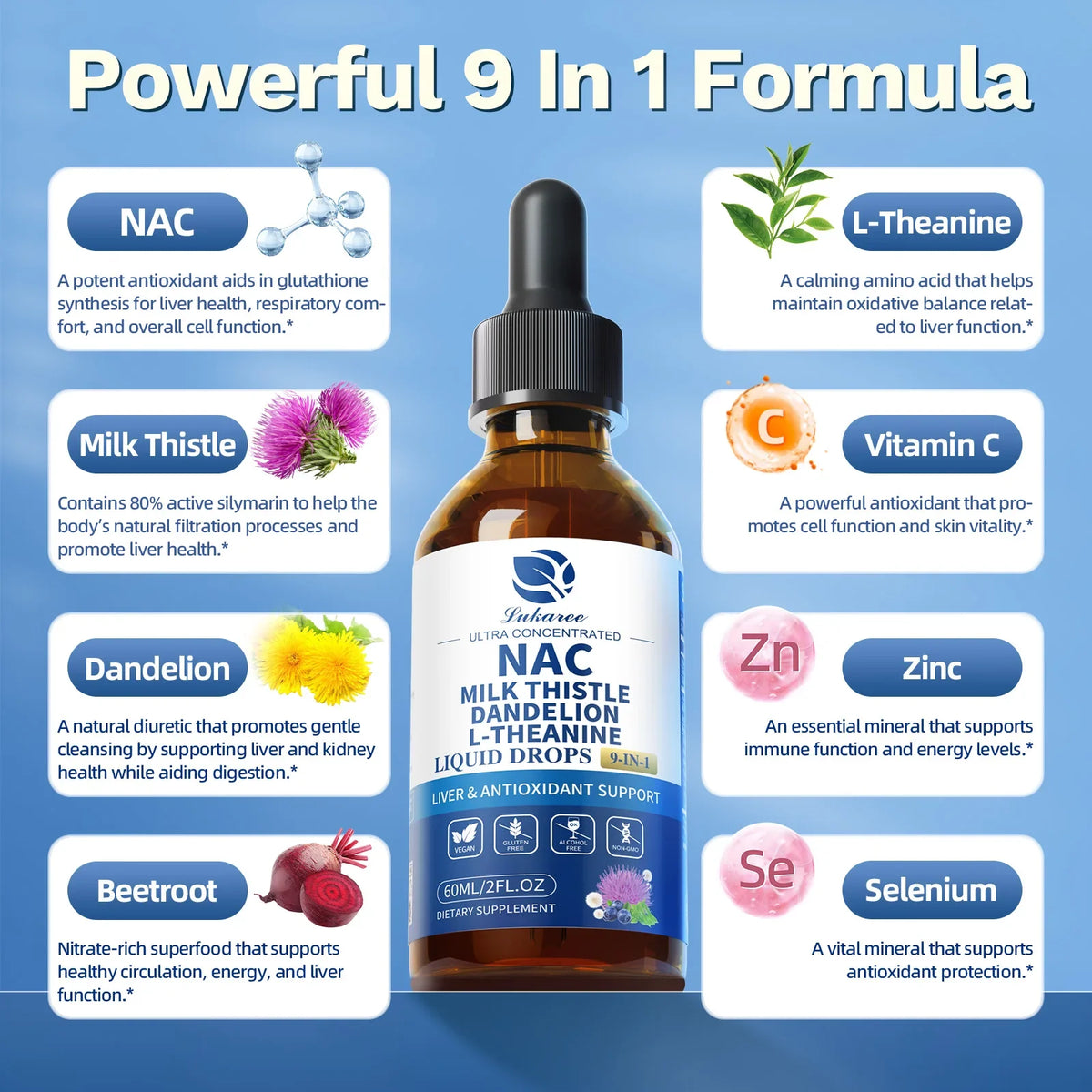 Liposomal NAC Supplement Drops 30ml – Milk Thistle, Liver & Lung Support