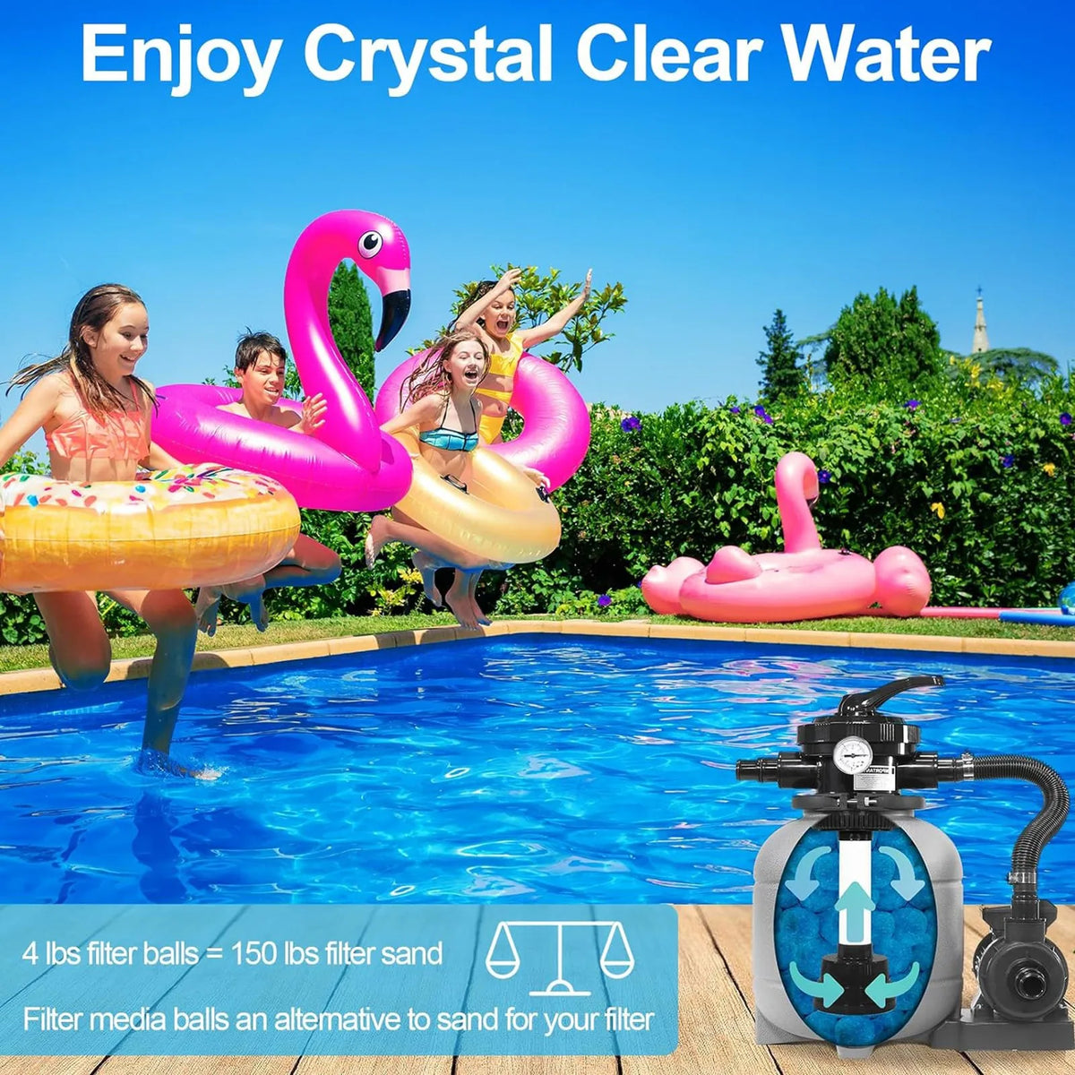 Reusable Pool Filter Balls – Replaces 110 lbs of Filter Sand