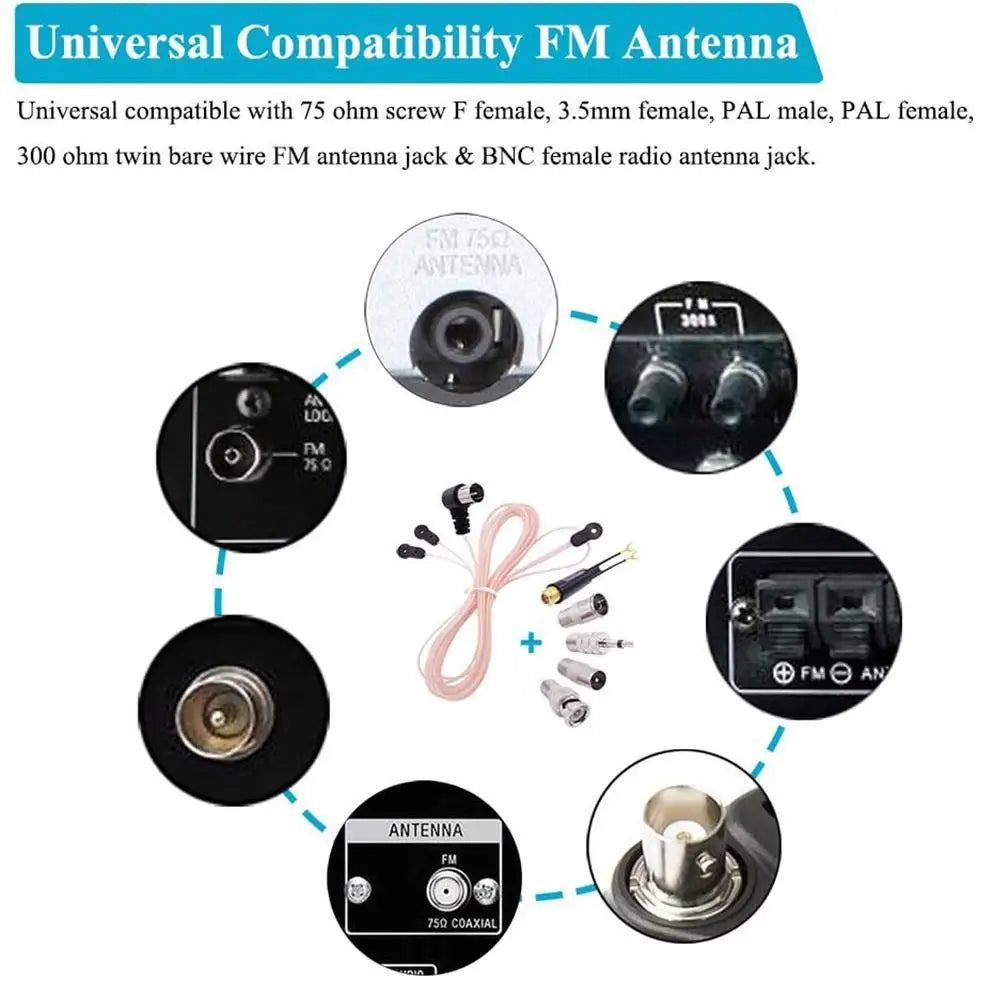 75 Ohm FM Indoor Dipole Antenna | 88–108MHz HD Aerial