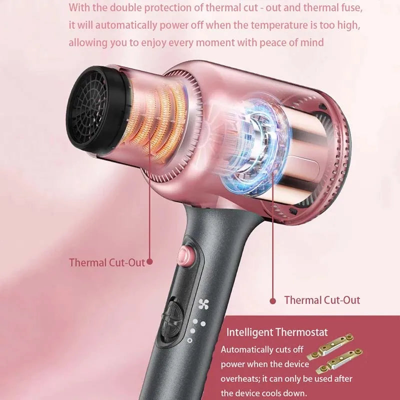 Professional 1900W Ionic Hair Dryer with DC Motor & Concentrator